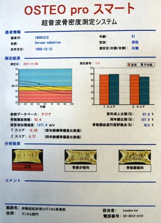 kotsumitsudosokutei.JPG